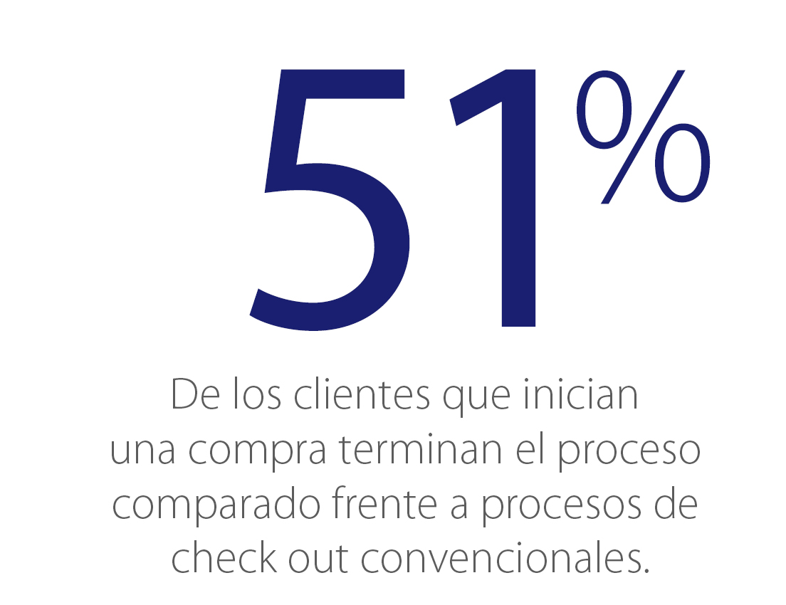 visa-checkout-51