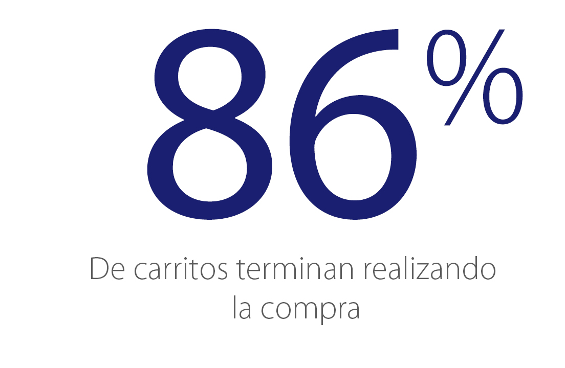 visa-checkout-86